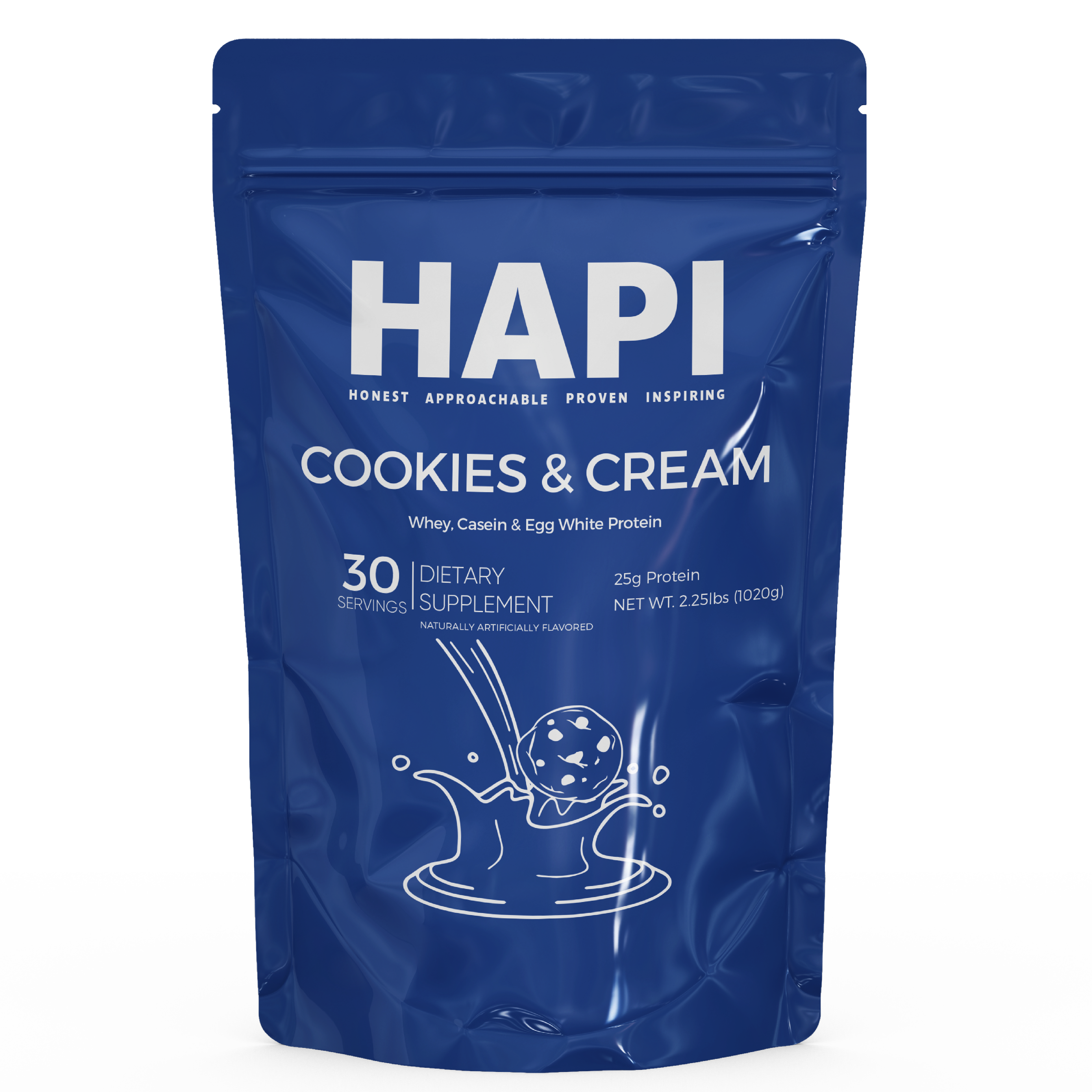 Supplements – HAPI